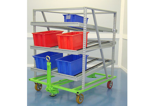 LINEFlow™ Attached to Trolley Cart